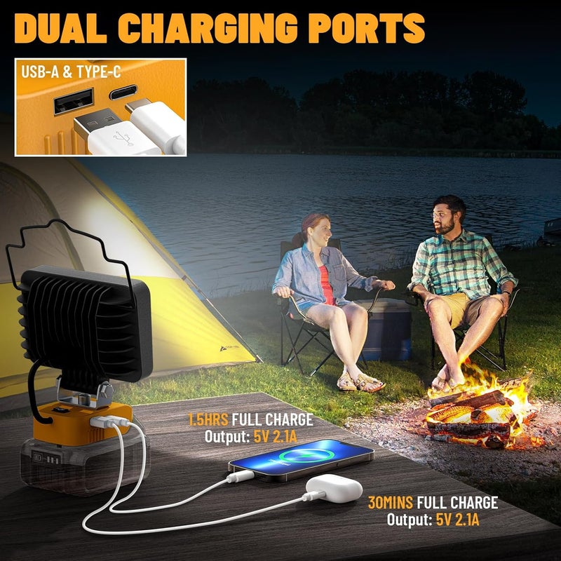 Ecarke LED Work Light Compatible with DeWALT Battery, 20v Work Light with Low Voltage Protection, 88W 8800Lumen Portable Light, USB & Type-C Charging Port Cordless Light for Job Site & Outdoor - Image 3